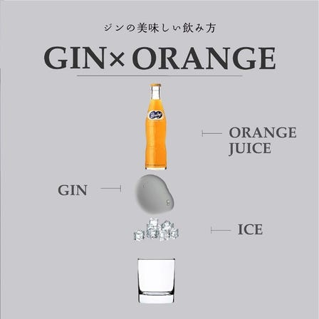 Introducing a fragrant recipe you can make at home.