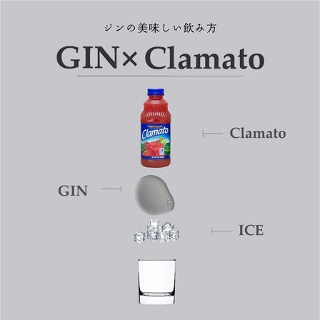 Introducing a fragrant recipe you can make at home.