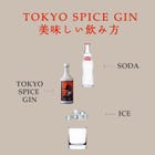 We introduce an aromatic recipe to enjoy TOKYO SPICE GIN deliciously.