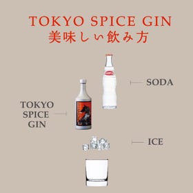 We introduce an aromatic recipe to enjoy TOKYO SPICE GIN deliciously.