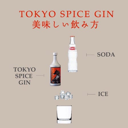 We introduce an aromatic recipe to enjoy TOKYO SPICE GIN deliciously.