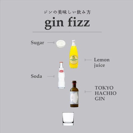 Introducing a fragrant recipe you can make at home.