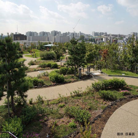 Meguro Sky Garden