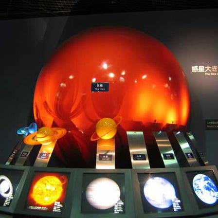 Osaka Science Museum