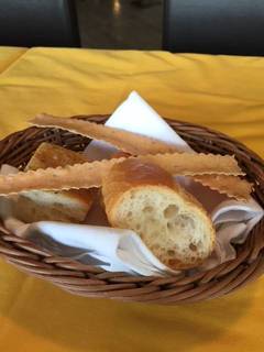 パンの盛り合わせ