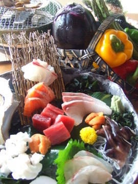 まったく 地図 写真 吉祥院 鳥羽 居酒屋 ぐるなび