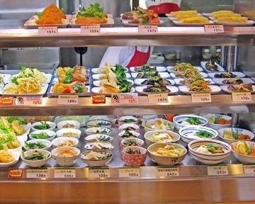 おふくろ亭 曽根店 地図 写真 岡山市 食堂 定食 ぐるなび