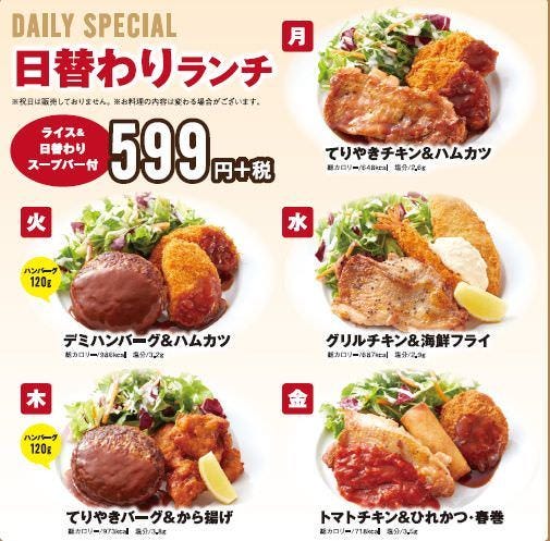 カフェレストラン ゴッツ 我孫子店 地図 写真 住吉 ファミリーレストラン ぐるなび