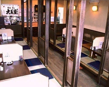 大阪屋 末広支店 地図 写真 旭川 炭火焼き ぐるなび