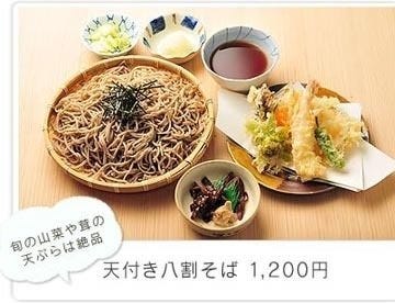 お菓子の家 谷川岳ドライブイン 地図 写真 沼田 みなかみ 片品 和食その他 ぐるなび