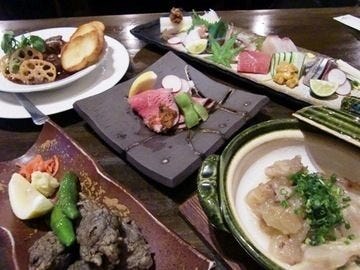 菜々 あぶら屋 地図 写真 岡山市 創作料理 ぐるなび
