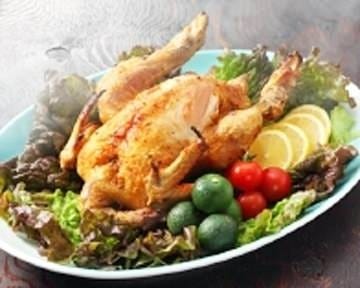 鶏とハイボールがうまい店とりじろう 地図 写真 徳島市 鳥料理 鶏料理 ぐるなび