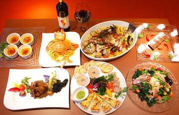 Osteria Ryuka オステリアリュカ 地図 写真 たまプラーザ あざみ野 イタリアン イタリア料理 ぐるなび