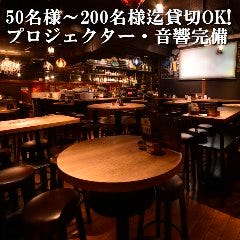 渋谷で貸切パーティーにおすすめなお店特集