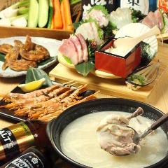 もつ田 地図 駒込 もつ焼き ぐるなび