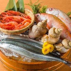 まんまや 新潟駅前店