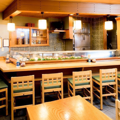 昼間の宴会 パーティ 大船の居酒屋でおすすめしたい人気のお店 ぐるなび