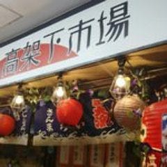 三ノ宮高架下市場 