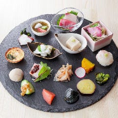居酒屋じげん