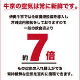 ◇◆徹底した衛生対策を実施してます◆◇