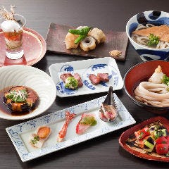 東高円寺で記念日のディナーにおすすめな個室があるお店