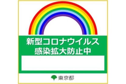 美味しいお店が見つかる 恵比寿 中目黒 目黒のサムギョプサルでおすすめしたい人気のお店 ぐるなび