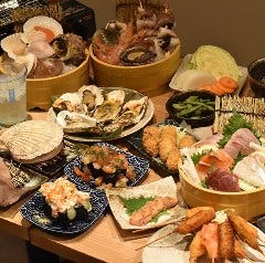 京都市場直送 マル都水産