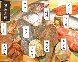 おたる栄六すし 大阪 本町 堺筋本町 寿司屋 ぐるなび