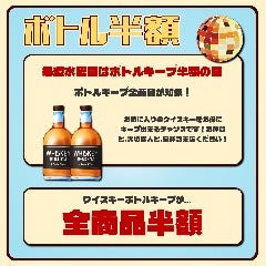 ライブハウス ケントス 仙台店