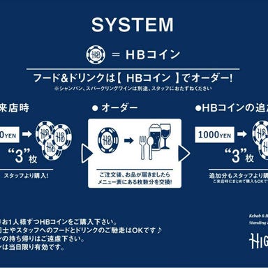 ケバブ＆ホットサンド HIGE BOZU  メニューの画像