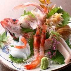 はつね寿司 本店 地図 新潟市中央区 寿司屋 ぐるなび はつね寿司 本店 地図 新潟市中央区 寿司屋 ぐるなび