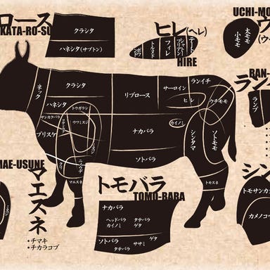 神戸牛焼肉＆熟成牛タン 肉兵衛 赤坂本店 メニューの画像