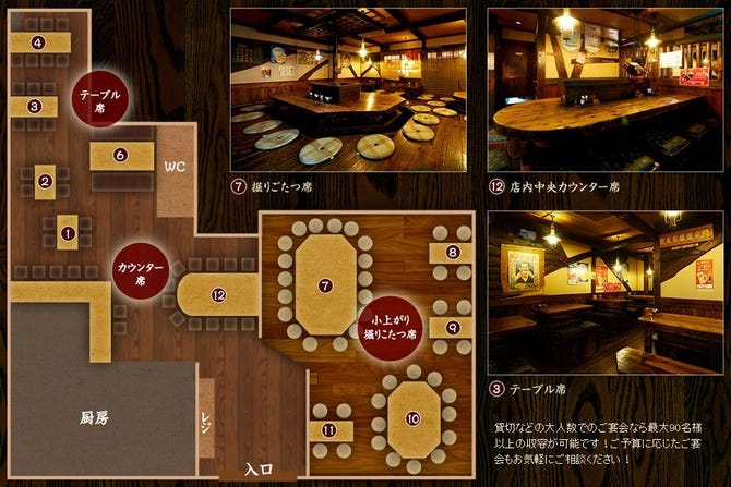 いろり家 南越谷店 越谷 居酒屋 ぐるなび