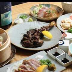 肉笑八夜（地図/王子/居酒屋） - 楽天ぐるなび