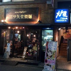 三ツ矢堂製麺さん、大戸屋さんを正面に左に曲がり、線路沿いを横浜方面に歩いてください。