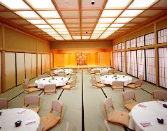 【岡崎・平安神宮・南禅寺周辺】誕生日に食べたい、行きたい、連れて行って欲しいレストラン（ディナー）は？【予算5千円～】