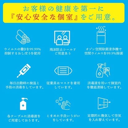 ランチならここ 蒲田のしゃぶしゃぶでおすすめしたい人気のお店 ぐるなび