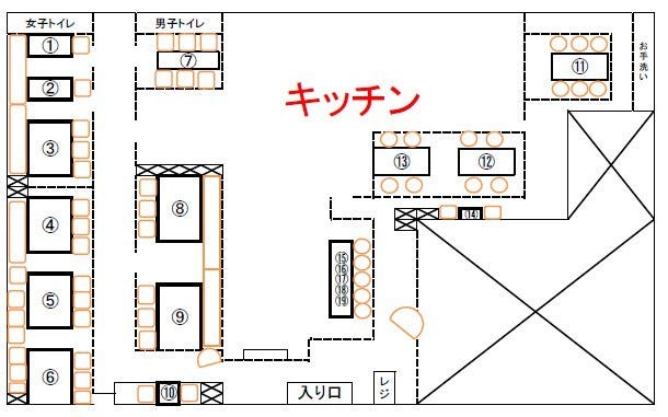個室居酒屋 君津の煖 木更津 居酒屋 ぐるなび