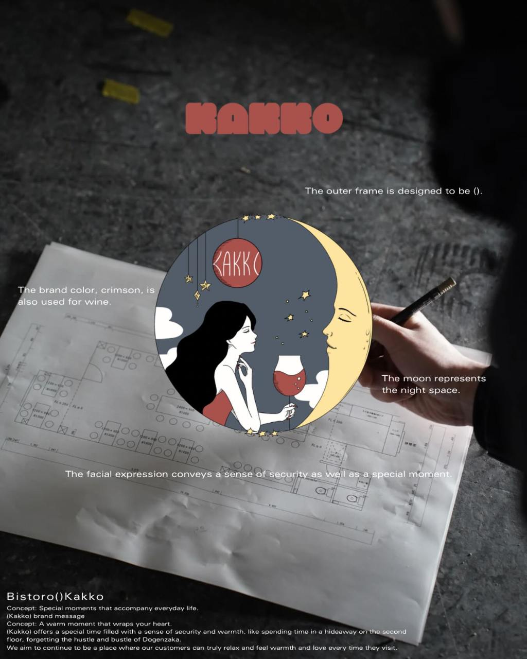 ビストロ　（ ）kakko