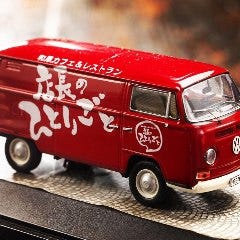 店長のひとりごと