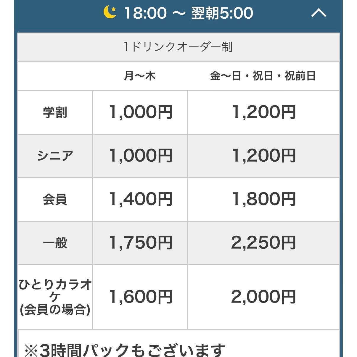カラオケ ビッグ エコー 亀田 駅前 通 店