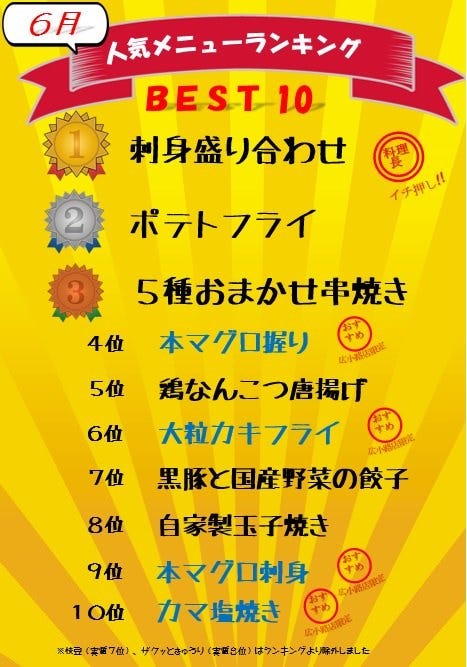 まぐろ居酒屋 さかなや道場 三島広小路店 三島 居酒屋 ぐるなび