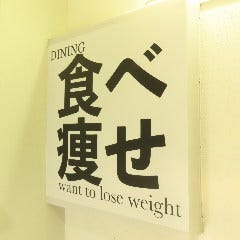 食べて痩せたい 