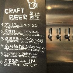 クラフトビールと肉ビストロ HITSUJI（ヒツジ） 