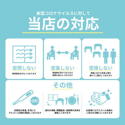 美味しいお店が見つかる 新高島駅周辺のカフェでおすすめしたい人気のお店 ぐるなび