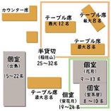 個室・和食 和風ライオン安具楽（あぐら） 新宿店_8名様～最大24名様までの完全個室。半個室空間は最大32名様まで。同窓会・ご宴会に。