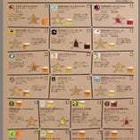 ４種類から選べるクラフトビール