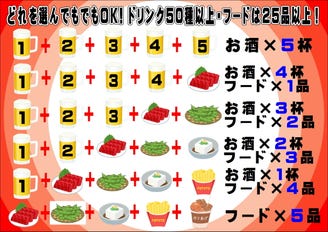 沼津港 海将 Zero 上野店 こだわり情報3 ぐるなび