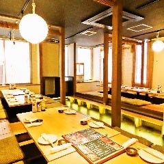 少人数での貸切希望の場合、コース金額×人数=最低予算8万円以上