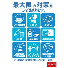 金太郎 川越店 地図 写真 川越 お好み焼き もんじゃその他 ぐるなび 金太郎 川越店 地図 写真 川越 お好み焼き もんじゃその他 ぐるなび